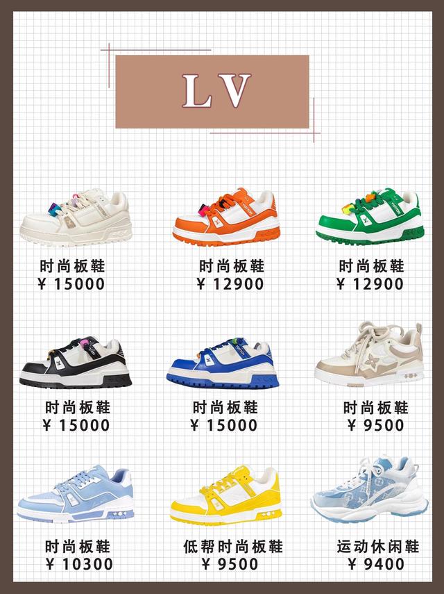 lv鞋子trainer（lv鞋子所有款）(3)